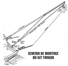 MONTAGEKITTANGON.jpg MONTAGEKITTANGON.jpg