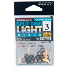 anneaux-brises-decoy-split-ring-mat-black.jpg anneaux-brises-decoy-split-ring-mat-black.jpg