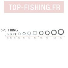 anneaux-decoy-split-ring.jpg anneaux-decoy-split-ring.jpg