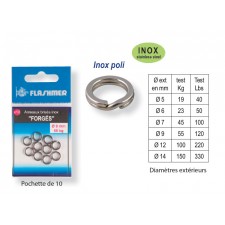 anneaux-inox-forg-flashmer.jpg