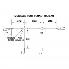 bas-de-ligne-ragout-montage-tout-venant-bateau-2.jpg bas-de-ligne-ragout-montage-tout-venant-bateau-2.jpg