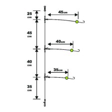 bas-de-ligne-sunset-surfcasting-rs-competition-special-longue-distance-fluoro-4-stsak18393en2-1.jpg bas-de-ligne-sunset-surfcasting-rs-competition-special-longue-distance-fluoro-4-stsak18393en2-1.jpg
