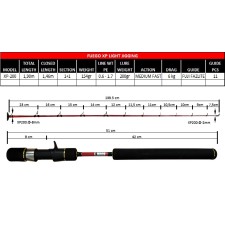 canne-x-paragon-ryobi-fuego-xp-light-jigging-2.jpg canne-x-paragon-ryobi-fuego-xp-light-jigging-2.jpg