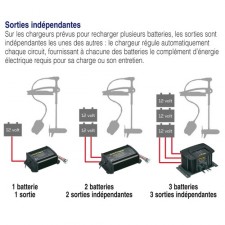 chargeur-de-batterie-fixe-minn-kota-mk-3.jpg chargeur-de-batterie-fixe-minn-kota-mk-3.jpg