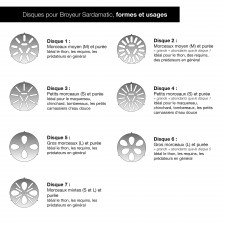 disques-sardamatic-usage.jpg disques-sardamatic-usage.jpg