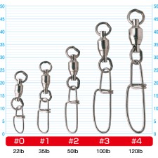 emerillon-agrafe-owner-strong-snap-ball-bearing-52808-2.jpg emerillon-agrafe-owner-strong-snap-ball-bearing-52808-2.jpg