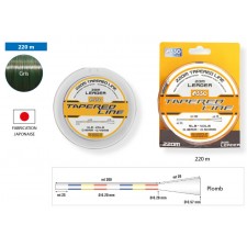 fil-asso-nylon-protector-220m-3.jpg fil-asso-nylon-protector-220m-3.jpg