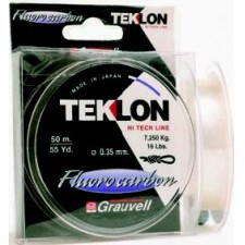 fil-nylon-grauvell-teklon-fluorocarbon-50m.jpg fil-nylon-grauvell-teklon-fluorocarbon-50m.jpg