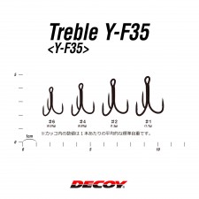 hamecon-triple-decoy-yf-35-all.jpg hamecon-triple-decoy-yf-35-all.jpg