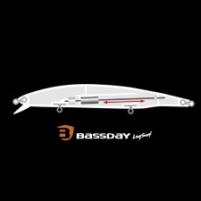leurre-flottant-bassday-logsurf-124mm-7.jpg leurre-flottant-bassday-logsurf-124mm-7.jpg