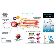 mada-ta-rubber-explorer-tackle-shugo-kab-20g-5.jpg mada-ta-rubber-explorer-tackle-shugo-kab-20g-5.jpg