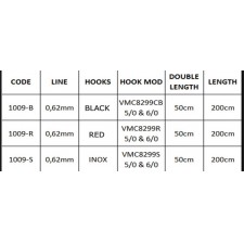 montage-vif-x-paragon-live-bait-rig-3.jpg