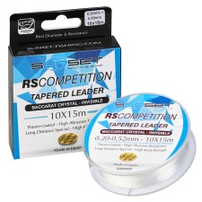 nylon-sunset-tapered-leader-rs-competition.jpg nylon-sunset-tapered-leader-rs-competition.jpg