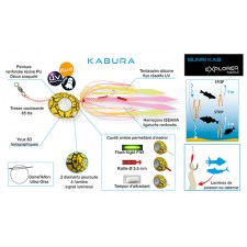 ta-rubber-explorer-tackle-bunri-kab-20g-5.jpg ta-rubber-explorer-tackle-bunri-kab-20g-5.jpg