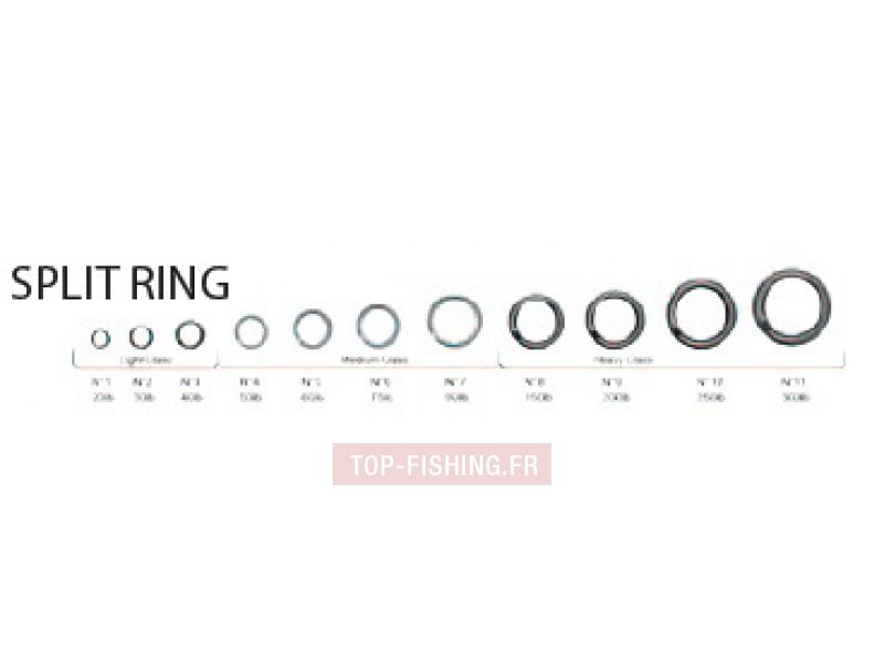 anneaux-decoy-split-ring.jpg