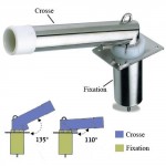 socle-inox-seul-o-crans-encastrable-seanox.jpg