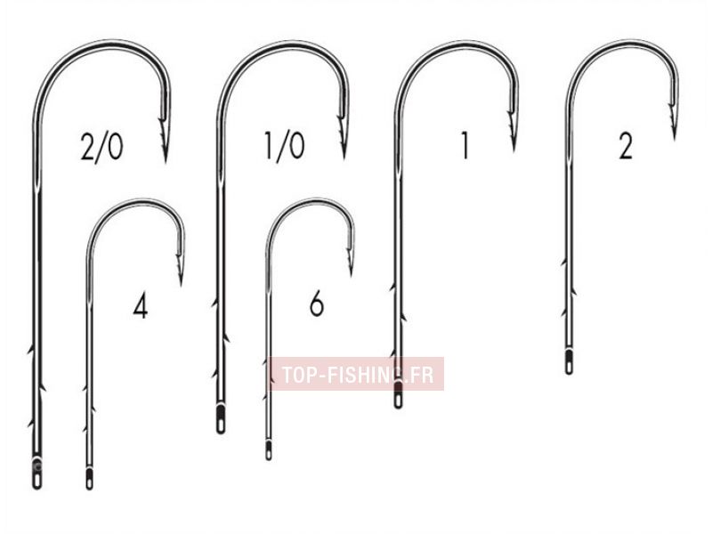 Hameçons VMC Surfcasting Fastgrip 7240