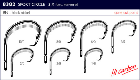 hameçons vmc circle sport 3x renforcé 8382 black nickel circle hook