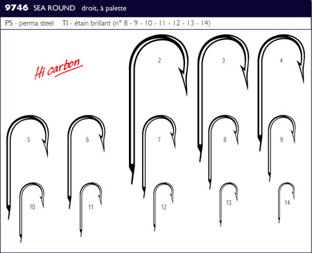 Hameçons VMC Mer Rond 9746 Permasteel