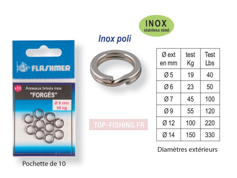 Anneaux Forgé Inox Flashmer