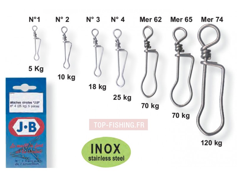 Attache Simple Inox J.B