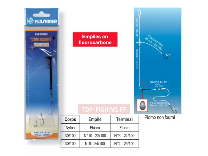 Bas de Ligne Flashmer Coulissant - 2 Hameçons