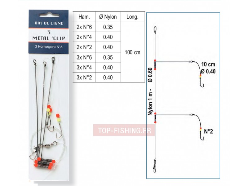 Bas de Ligne Flashmer Métal'clip