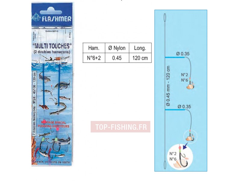 Bas de Ligne Flashmer Métal'clip (Bas de ligne pour Surfcasting - Flashmer)