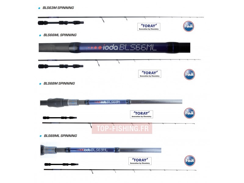 Canne Ioda BL Blue Line Spinning