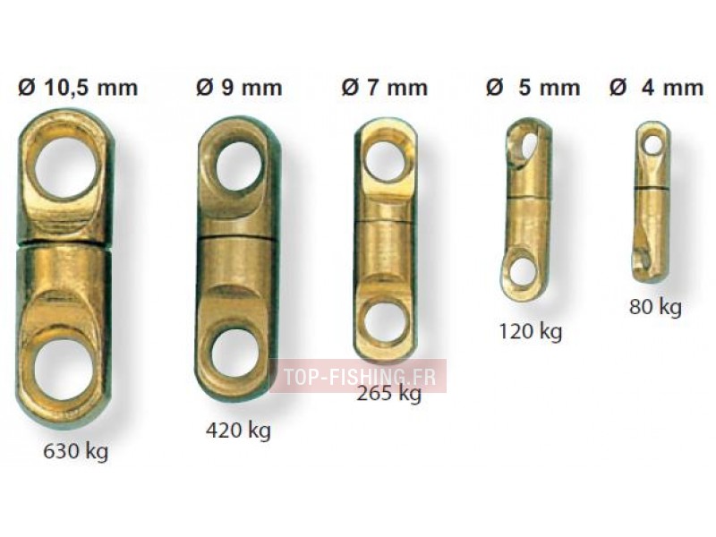 Émerillon pêche rolling snap INOX BRASS SW x50 - Maroc