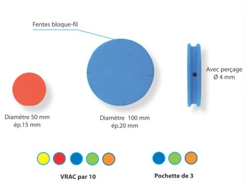 Plioir Mousse Rond Flashmer