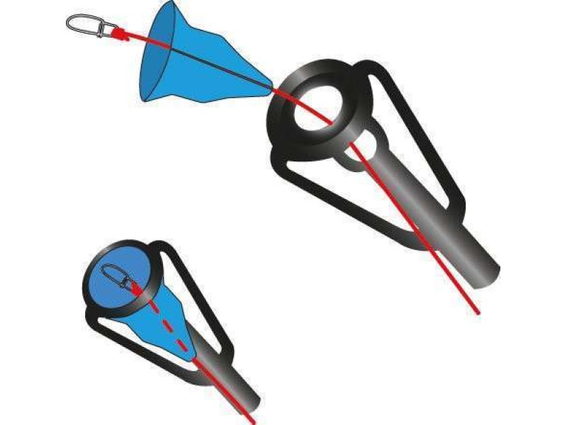 Protecteur D'Anneaux Explorer Tackle Top Guide Protector