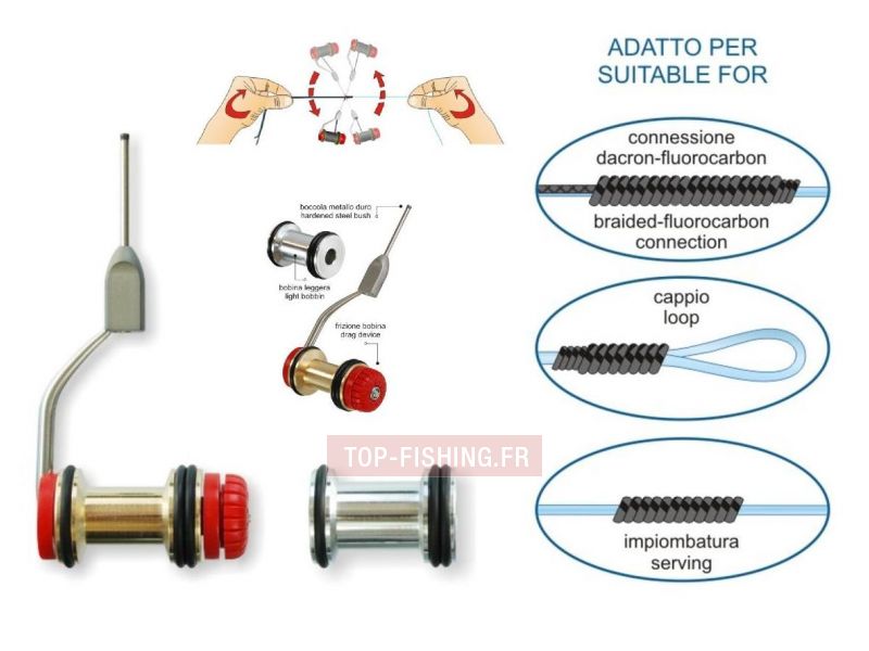 Rotoknotter