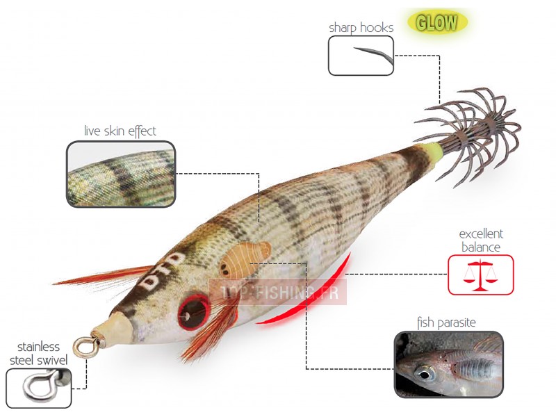 Turlutte DTD Real Fish 1.0 & 1.5