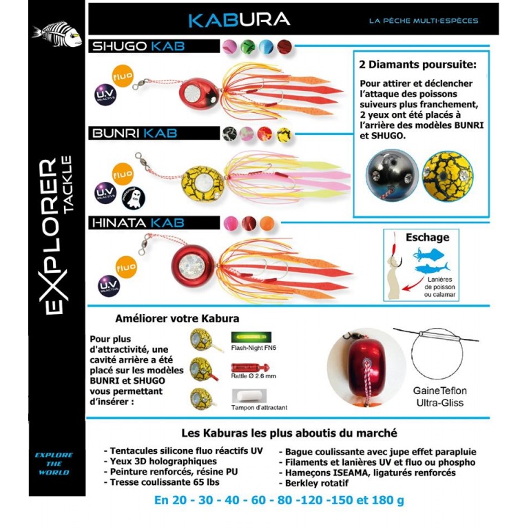 Caractéristiques techniques des 3 modèles Taî Rubber Kabura Explorer Tackle