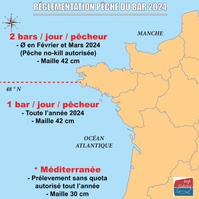 Réglementation pêche du bar 2024 : nord du 48ème : 2 Bars / pêcheur. Sud du 48ème : 1 bar / pêcheur ! Réglementation pêche du bar 2024 : nord du 48ème : 2 Bars / pêcheur. Sud du 48ème : 1 bar / pêcheur !
