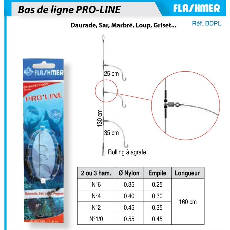 Bas de ligne Pro Line