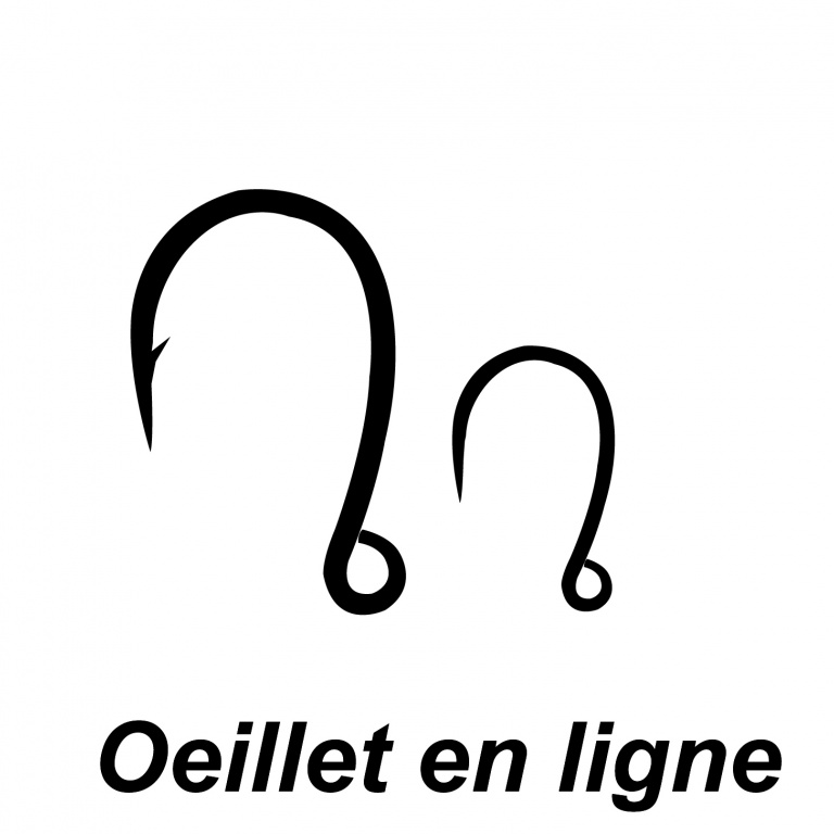 Oeillet en ligne Oeillet en ligne