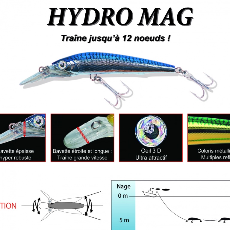 Hydro Mag Yo Zuri