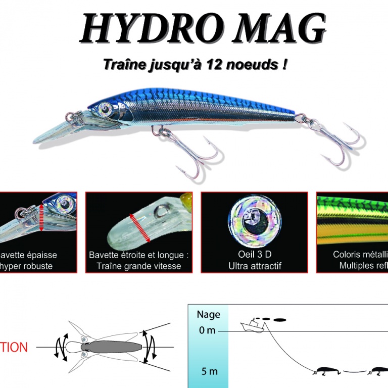 Hydro Mag Yo Zuri Hydro Mag Yo Zuri