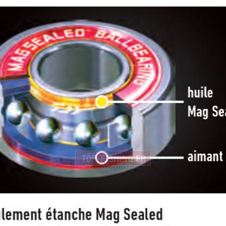 Les roulements Mag Sealed sont étanches et apportent une grande fluidité de rotation Les roulements Mag Sealed sont étanches et apportent une grande fluidité de rotation