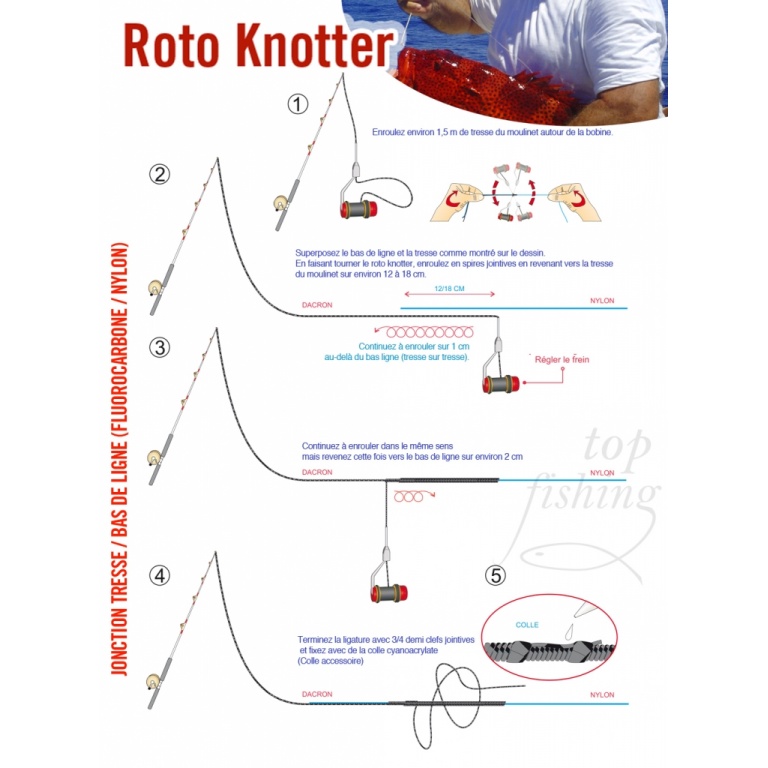 rotoknotter jonction tresse bas de ligne 