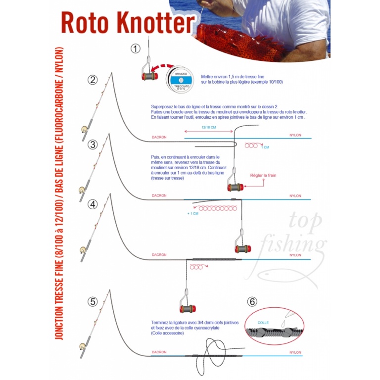 rotoknotter jonction tresse bas de ligne fluoro