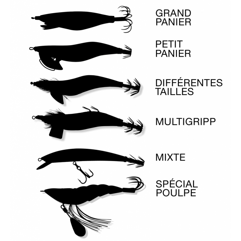 Tout savoir sur les turluttes, les différents paniers