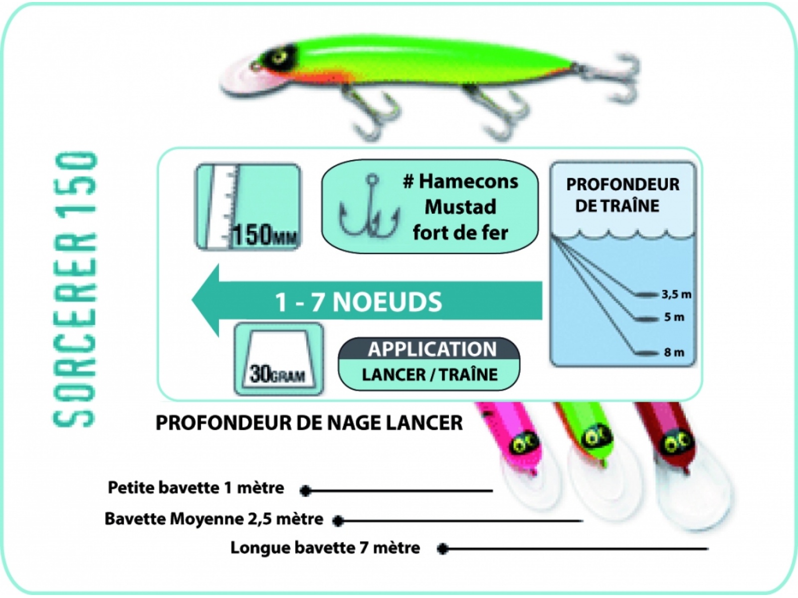 planchette japonaise peche