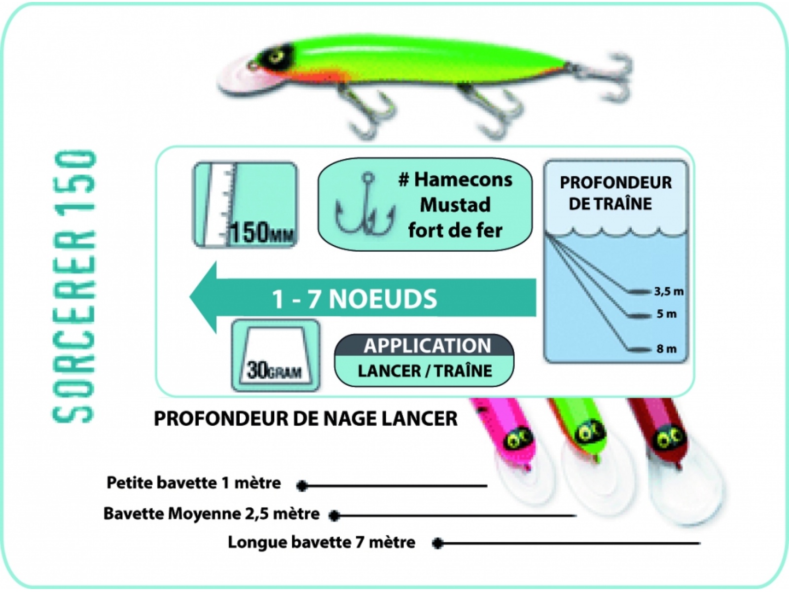 Poisson nageur TOWY 100F maquereau au leurre en mer