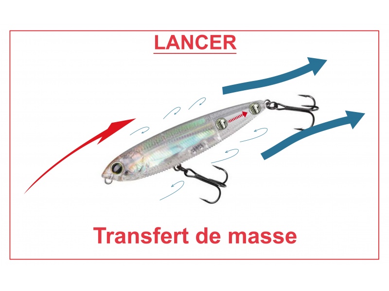 Bille bruiteuse basses fréquences du 3 DR Pencil Yo-Zuri