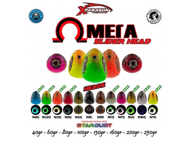 Omega Slider Head Paragon : la tête ultra polyvalente Omega Slider Head Paragon : la tête ultra polyvalente