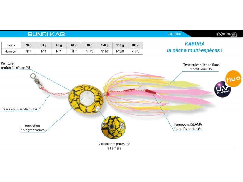Kabura Bunri Explorer Tackle