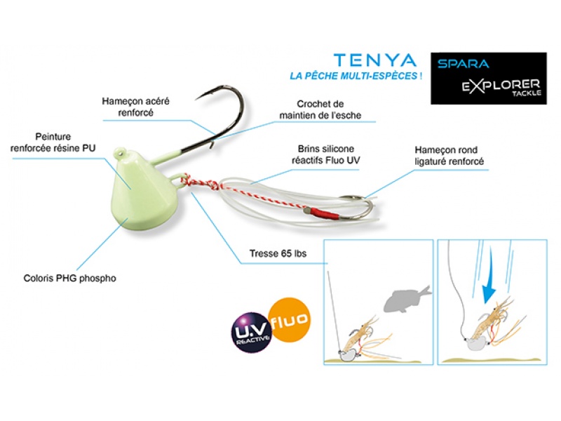 Tenya Explorer Spara Explorer Tackle